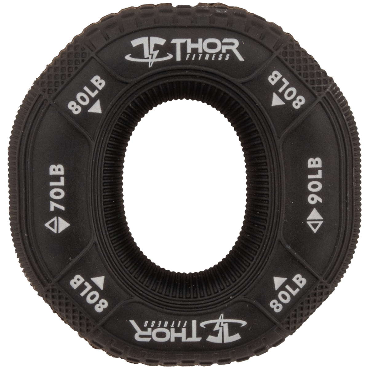 Fitninja - Posilovač úchopu Thor Fitness