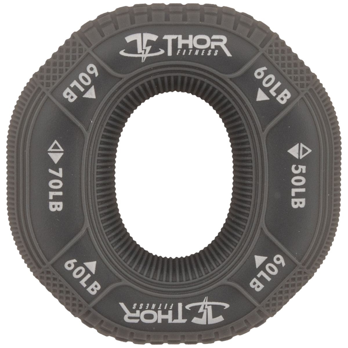Fitninja - Posilovač úchopu Thor Fitness